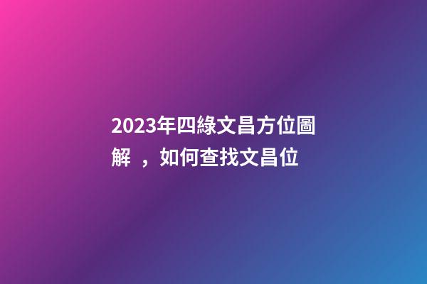 2023年四綠文昌方位圖解，如何查找文昌位